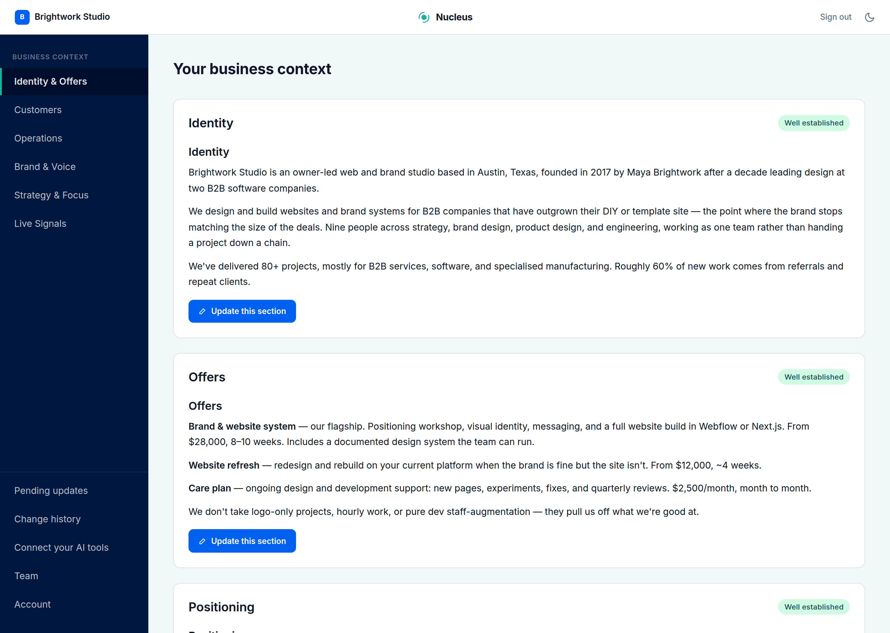 The Nucleus dashboard — your business context in editable sections, each connected to your AI tools.